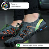 FEEL PRO™ | SANTÉ & CONFORT