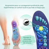 MAGNETO-PRO™ | ACUPRESSION & AMORTI ACTIF
